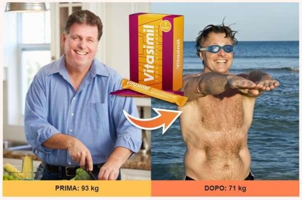 Best vitasimil cena w aptece in Poland